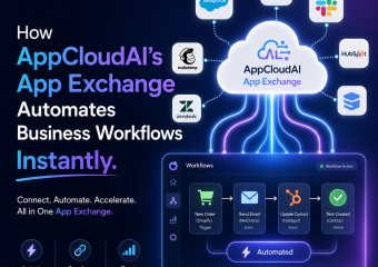 AppCloudAI App Exchange illustration for How AppCloudAI’s App Exchange Automates Business Workflows Instantly