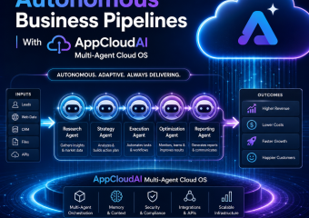 Illustration of Building Autonomous Business Pipelines With AppCloudAI Multi-Agent Cloud OS