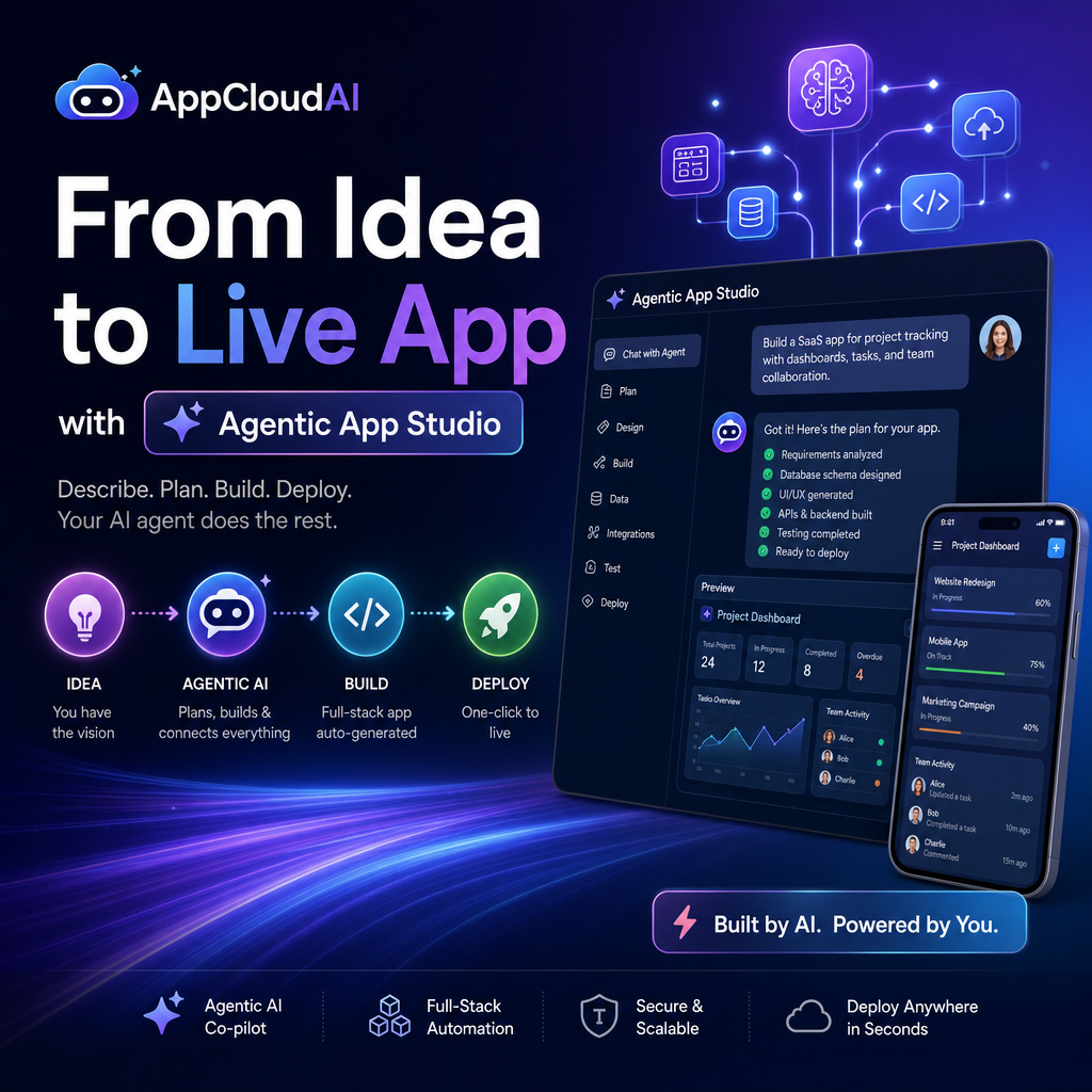 Illustration of From Idea to Live App with AppCloudAI’s Agentic App Studio