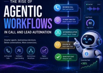 Illustration of The Rise of Agentic Workflows in Call and Lead Automation