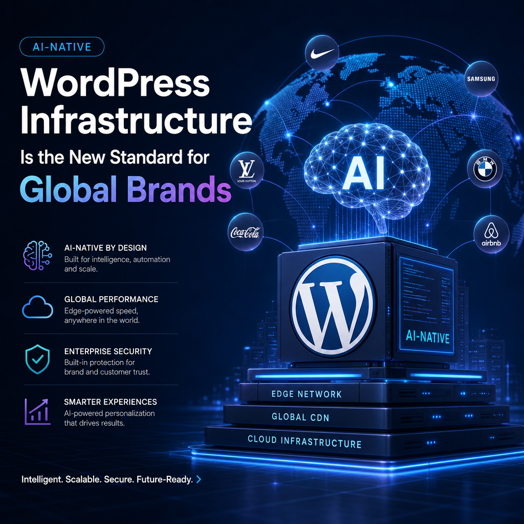 Illustration of Why AI-Native WordPress Infrastructure Is the New Standard for Global Brands